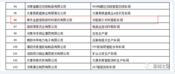 走進焦作金鑫恒拓智能化車間